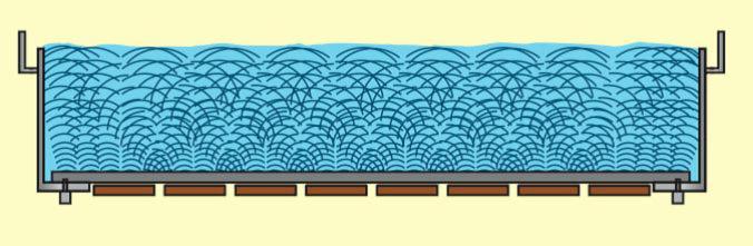 Megasonic met sweep megasonic met sweep