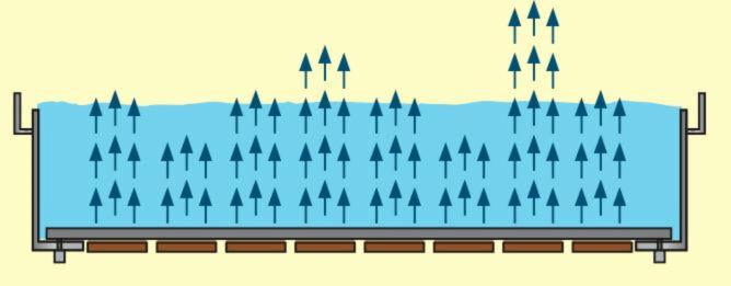 Megasonic zonder sweep megasonic zonder sweep