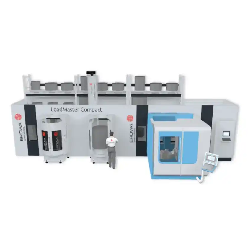 Erowa LoadMaster Compact