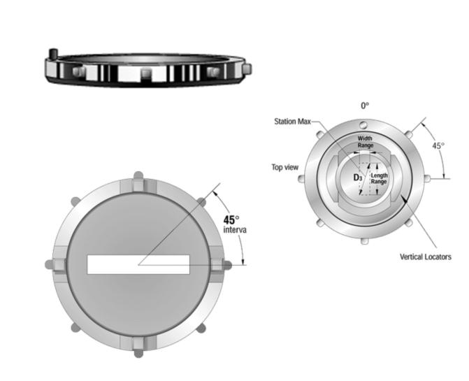 Ponsgereedschap afstroper